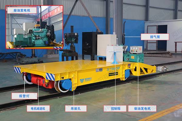 簡(jiǎn)易軌道平車